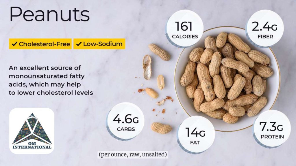 Peanuts Nutrition Facts Understanding the Health Benefits. om international