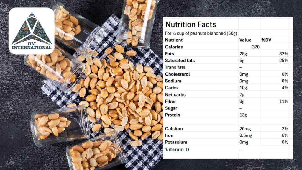 Blanched Peanuts Nutrition Facts – Om International